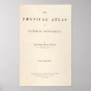 Search for physics posters Physical