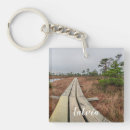 Search for hiking trail key rings Souvenir