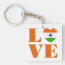 Search for flag of india key rings Mumbai