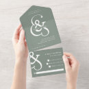 Search for creative wedding invitations Unique