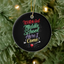 Search for middle school christmas tree decorations Teacher