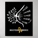 Search for counseling posters Stress management