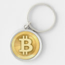 Search for anarcho key rings Freedom