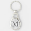 Search for white gray key rings For him