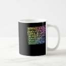 Search for emergency management mugs Safety planning