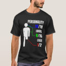 Search for handicap clothing Amputee
