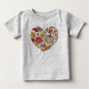 Search for cottagecore tshirts Thanksgiving