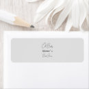 Search for grey bookplates Girl