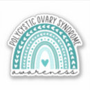 Search for pcos Pcos warrior