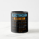 Search for rate mugs Electrician