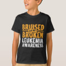 Search for bruise Broken
