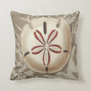 Search for seaside cushions Sonnet