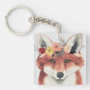 Search for small fox key rings Foxes