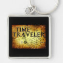 Search for time travel key rings Science fiction