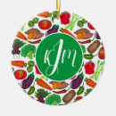 Search for vegetable christmas tree decorations Chef