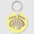Search for jersey key rings Shore