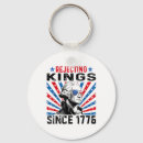 Search for rejected key rings Usa