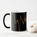 Search for forex trader mugs Money