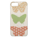 Search for butterfly background iphone cases Decorative