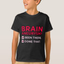 Search for brain aneurysm awareness Support