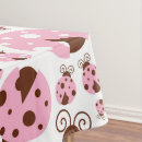 Search for ladybug tablecloths Ladybird
