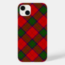 Search for robertson iphone cases Clan