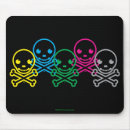 Search for crossbones electronics Computer