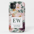 Search for beautiful day iphone cases Floral