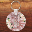 Search for party favours key rings Sweet sixteen