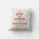 Search for christian nursery decor Verse