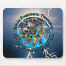 Search for complex mousepads Regional