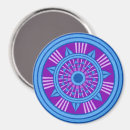 Search for tunnel vision Mandala