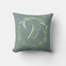 Search for floral wreath cushions Initial
