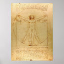 Search for vitruvian man posters Leonardo