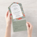 Search for creative suite invitations Leahg