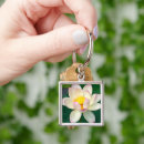 Search for water flower key rings Lotus