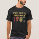 Search for superstore tshirts Birthday