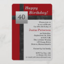 Search for cool 40th birthday invitations Silver