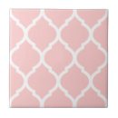 Search for pink moroccan tiles Pattern
