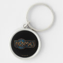 Search for harry potter key rings Muggle