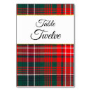 Search for scottish wedding table cards Tartan