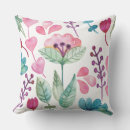 Search for pink blue cushions Feminine