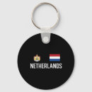 Search for seven ball key rings Championship