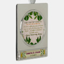 Search for 1st wedding anniversary christmas tree decorations Typography