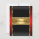 Search for deco decor invitations Retro
