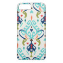 Search for navy and red iphone cases Pattern