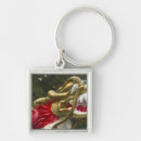 Search for stanley key rings Canada