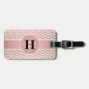 Search for rose pattern accessories Pretty
