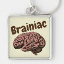 Search for thinker key rings Home