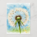 Search for spring birthday postcards Yellow
